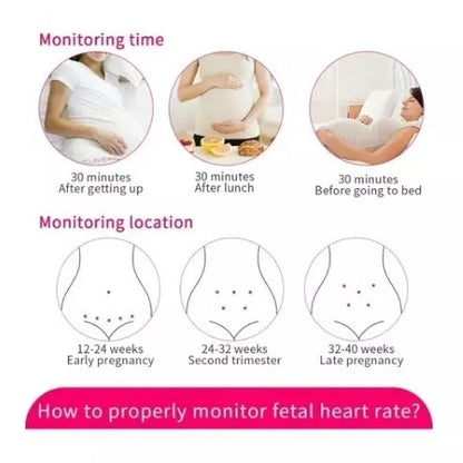 Monitor Frecuencia Cardiaca Latidos Bebe, producto Destacado